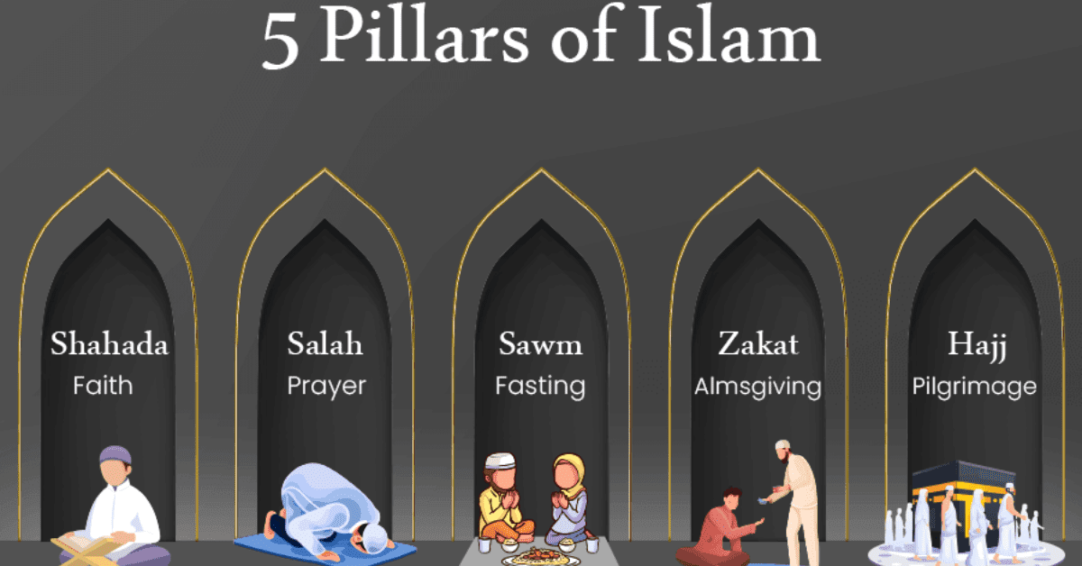 Master the 5 Pillars of Islam: Elevate Your Faith or Miss Out on Eternal Reward 