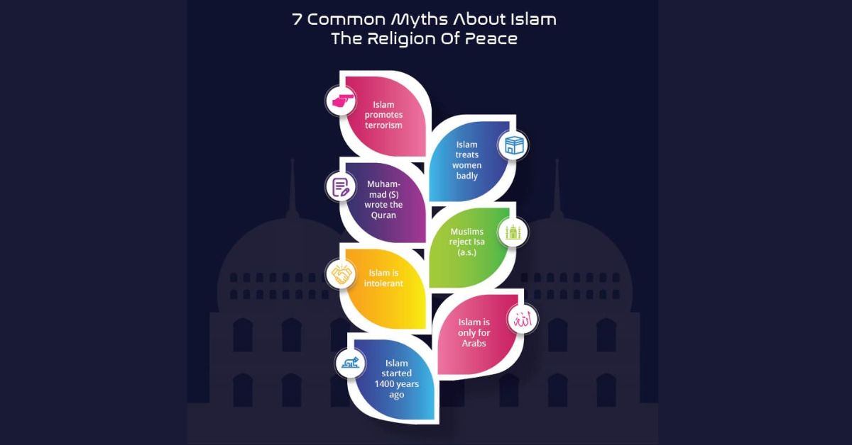 Common Misconceptions About Islam — And the Truth Behind Them