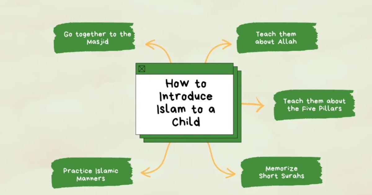 How to Teach Children About Islam in Fun and Effective Ways