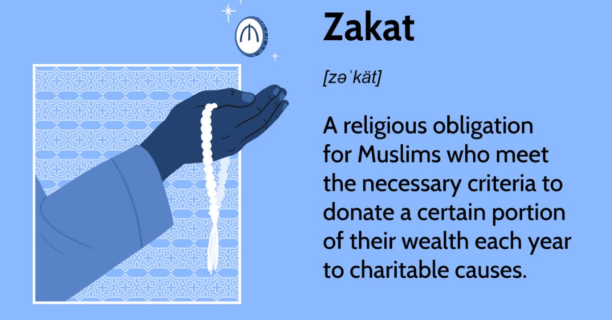 Zakat Simplified- Who, When, and How Much -2025