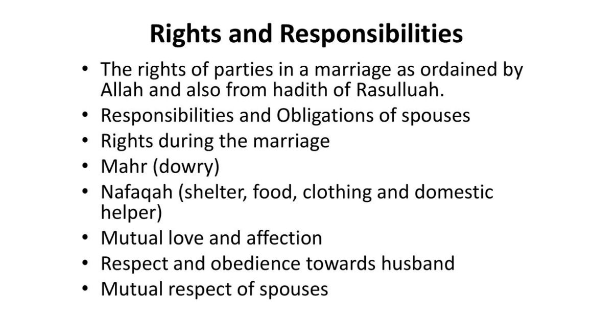 The Rights and Responsibilities of Spouses in Islam -2025