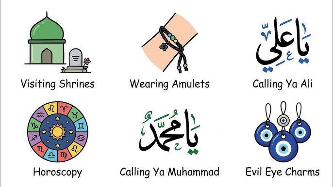 Hidden Forms of Shirk People Overlook -2026